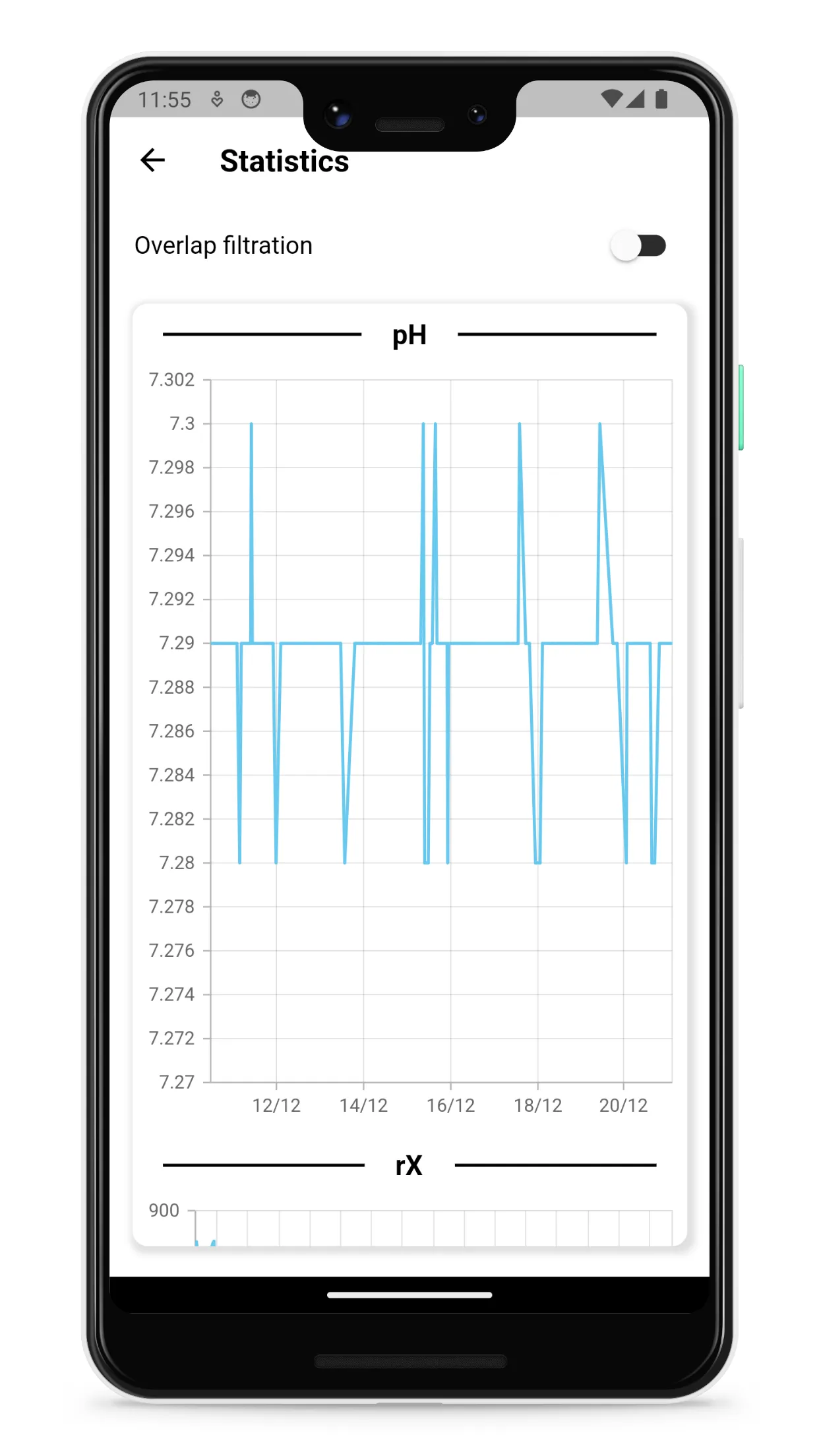 Hayward Poolwatch | Indus Appstore | Screenshot