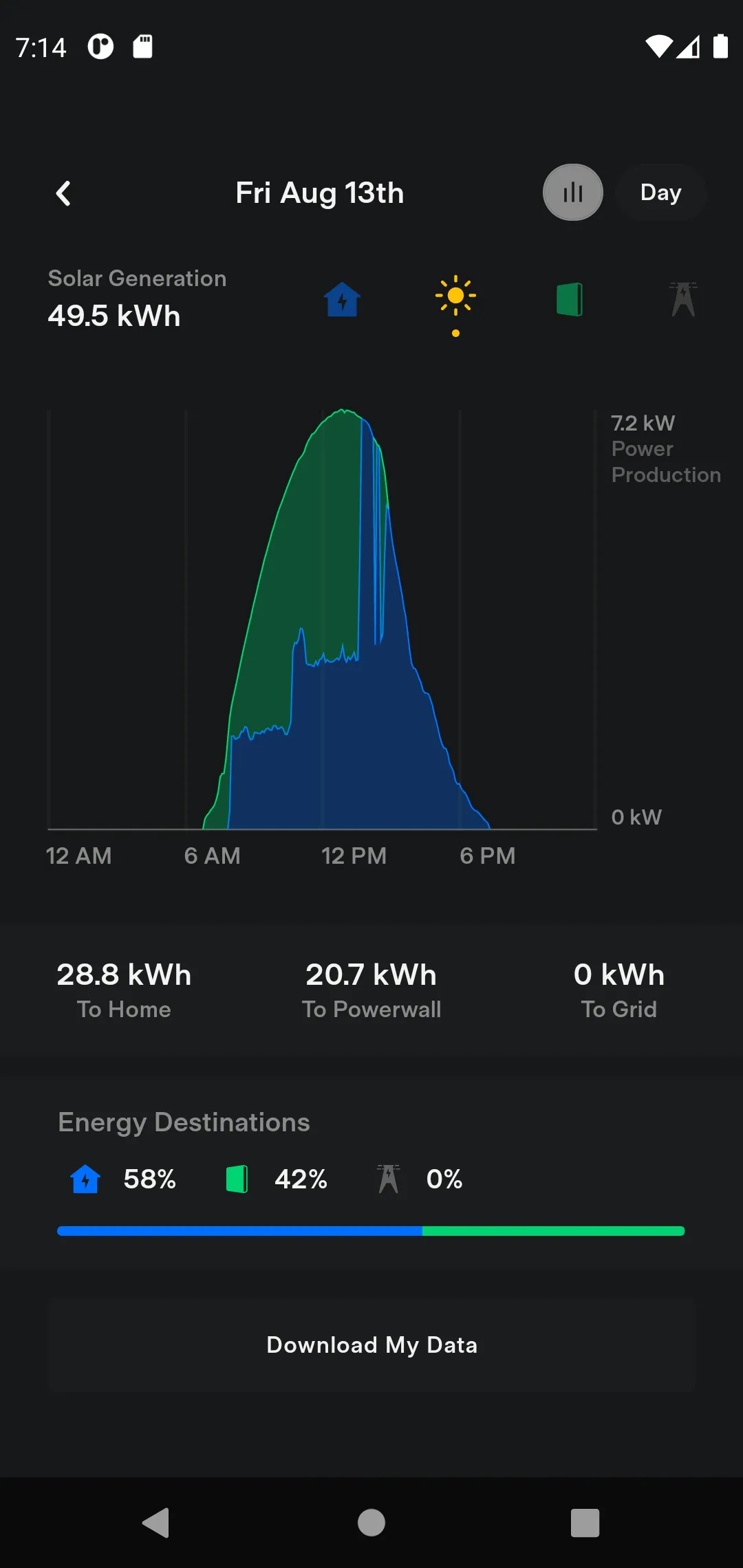 Tesla | Indus Appstore | Screenshot