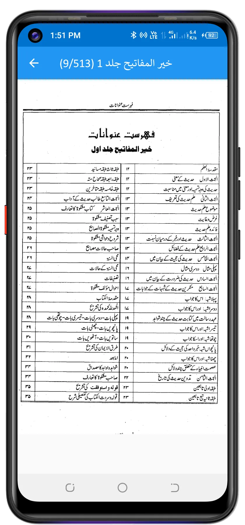 خیرالمفاتیح شرح مشکوٰۃالمصابیح | Indus Appstore | Screenshot