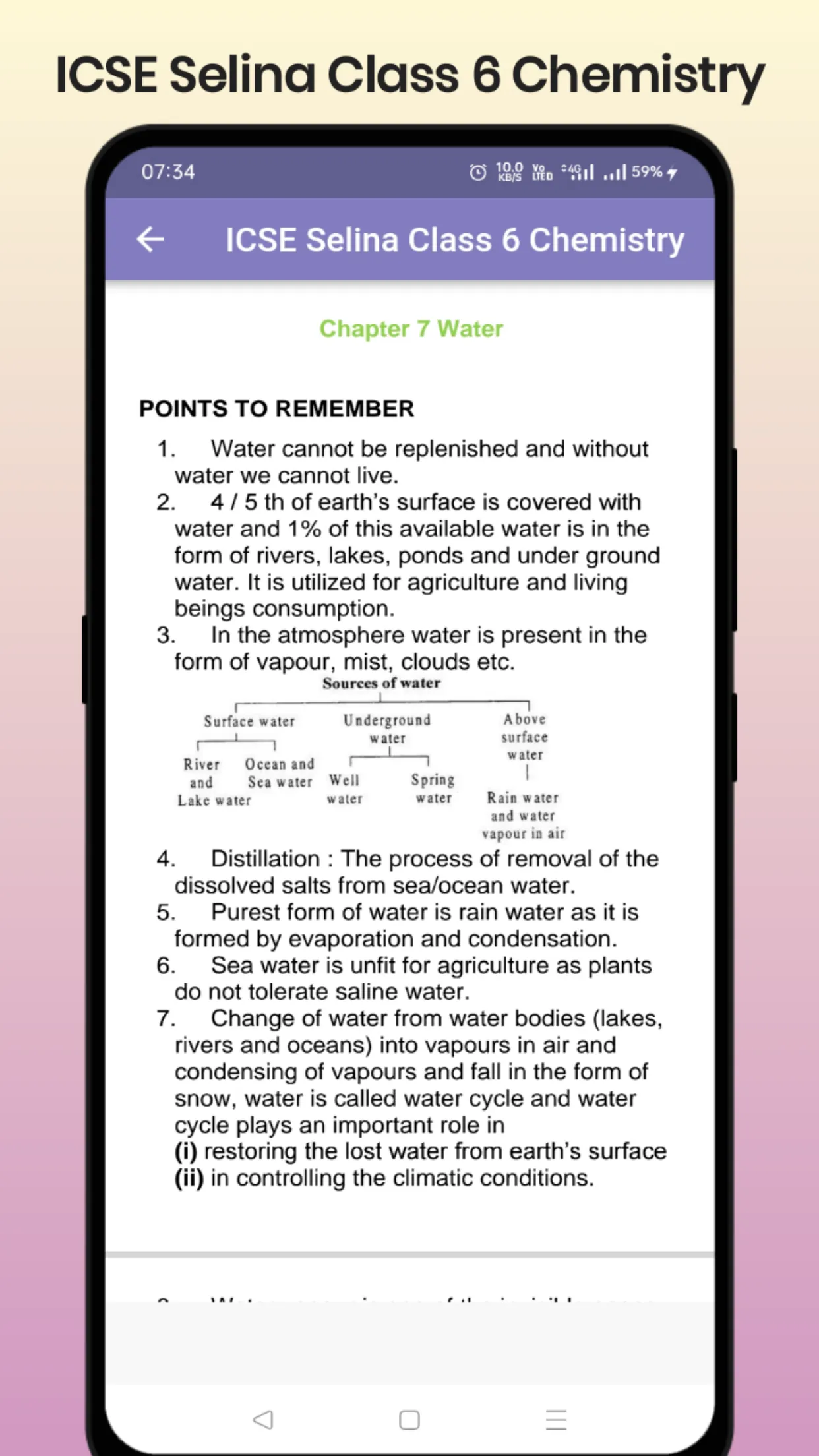 ICSE Selina Class 6 Chemistry | Indus Appstore | Screenshot