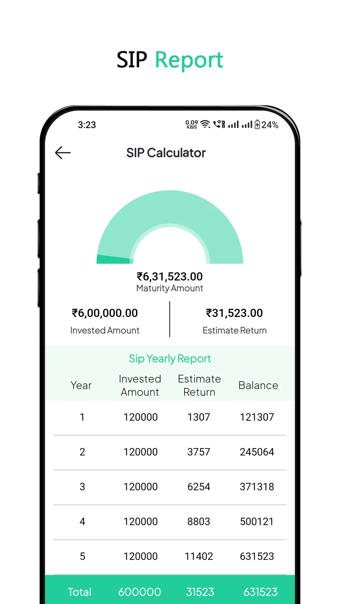 Paper Trading - Mobile Trading | Indus Appstore | Screenshot