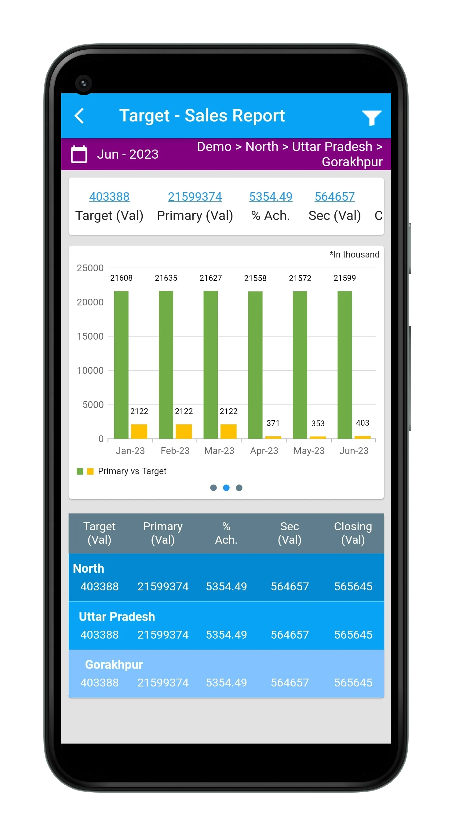 ECP | Indus Appstore | Screenshot