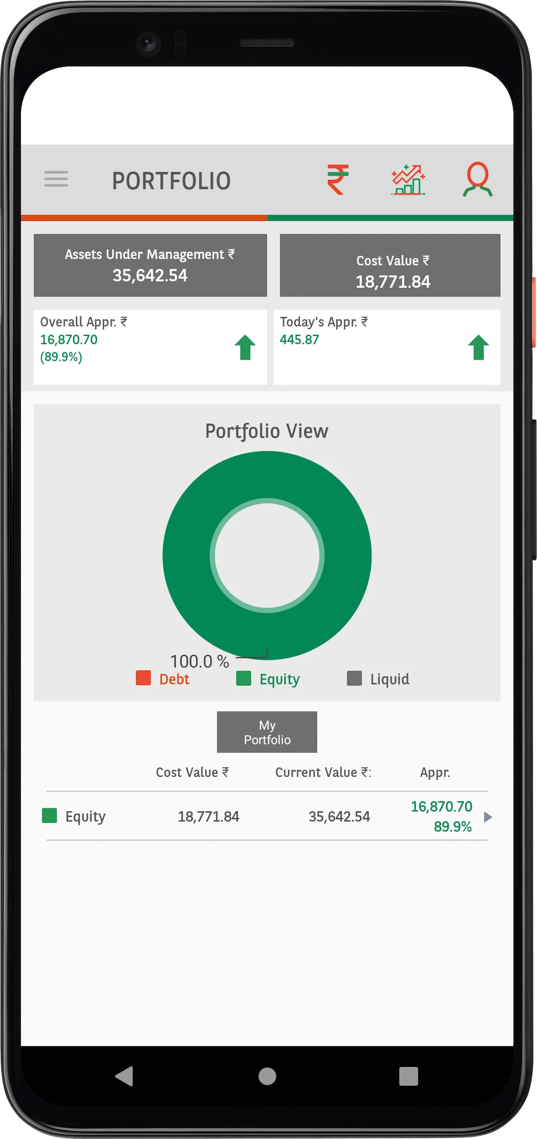 Baroda BNP Paribas Mutual Fund | Indus Appstore | Screenshot
