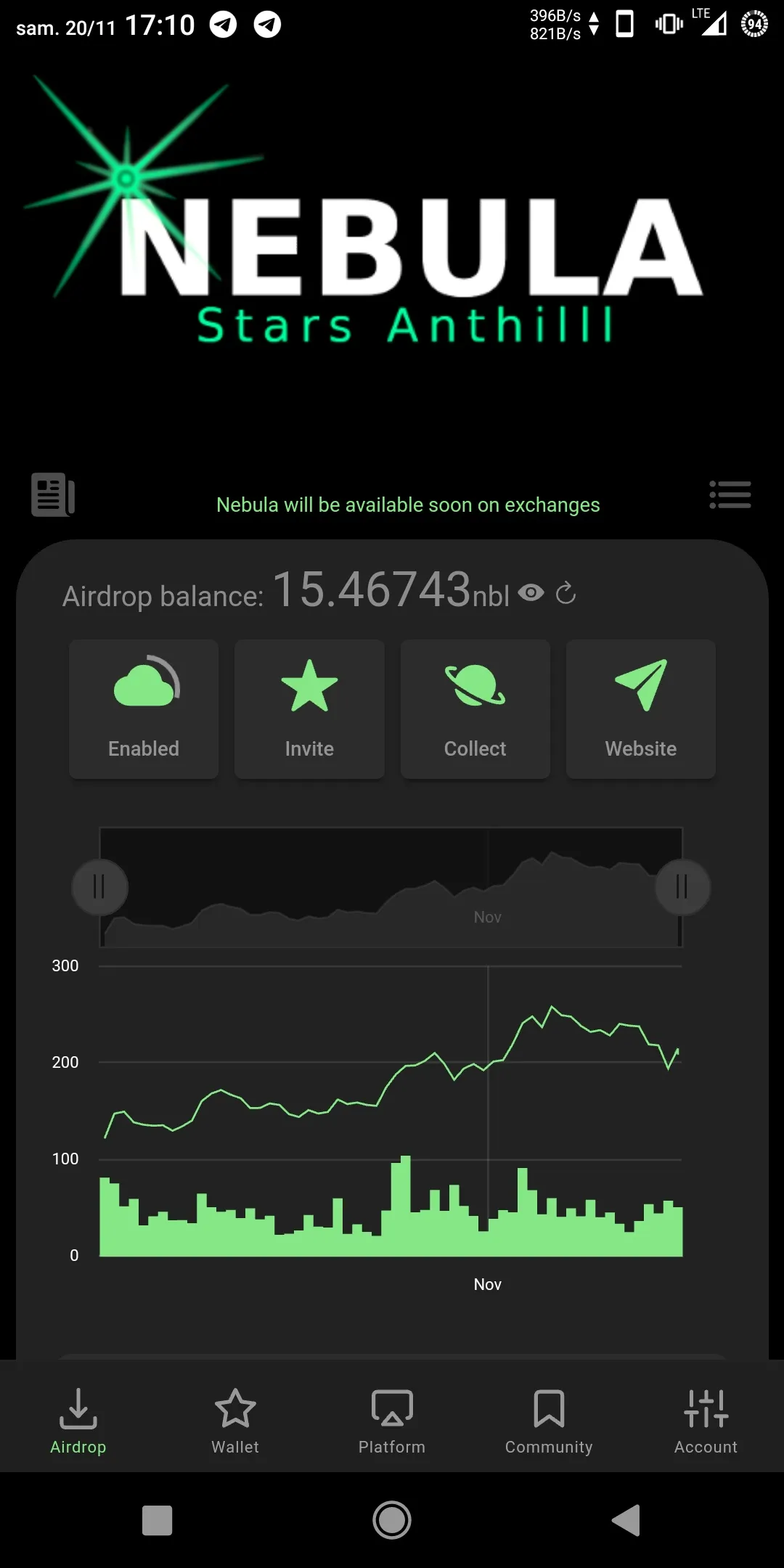 Nebula Stars Anthill Platform | Indus Appstore | Screenshot