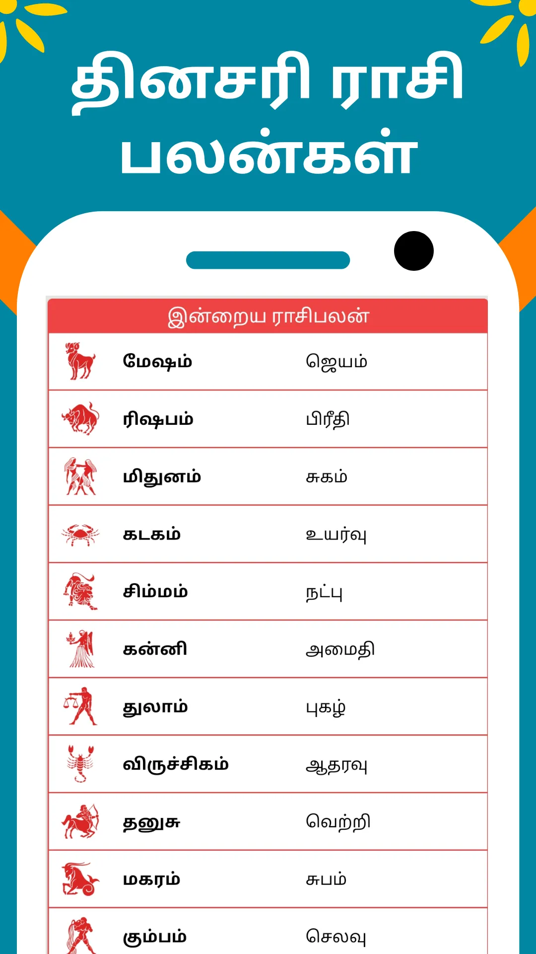 Tamil Calendar 2024 - Agilam | Indus Appstore | Screenshot