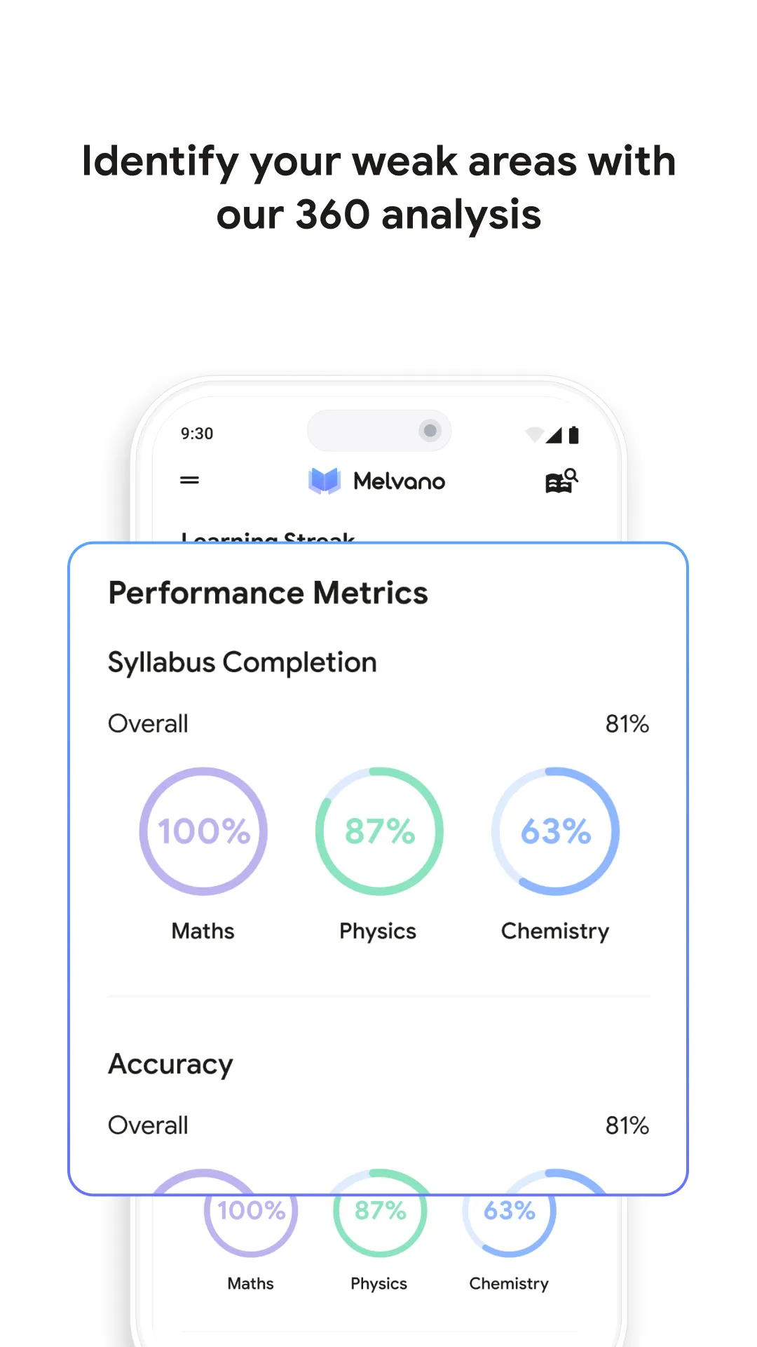 Melvano: Crack exam with ease! | Indus Appstore | Screenshot