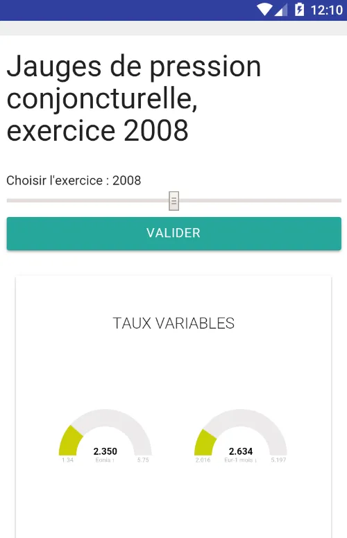 Observatoire des taux | Indus Appstore | Screenshot