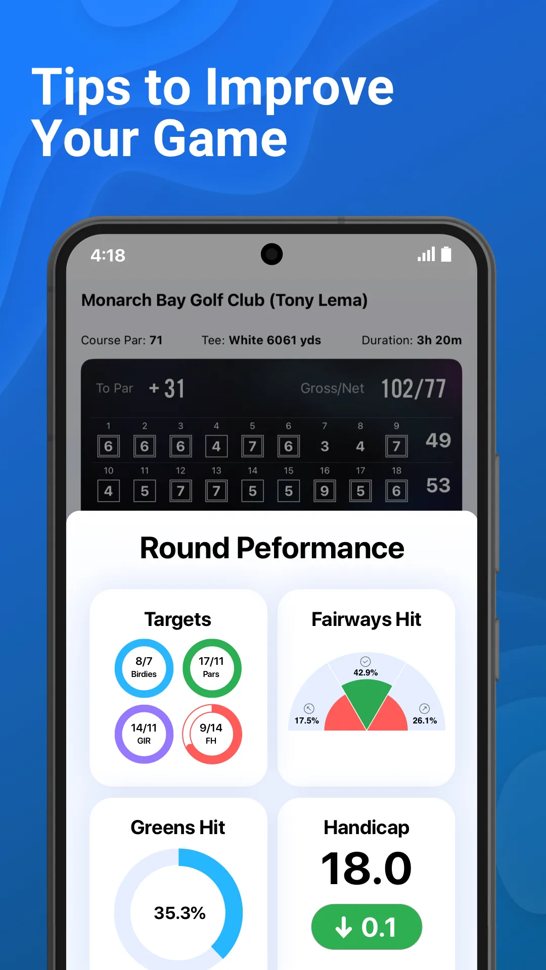 18Birdies - Golf GPS Scorecard | Indus Appstore | Screenshot