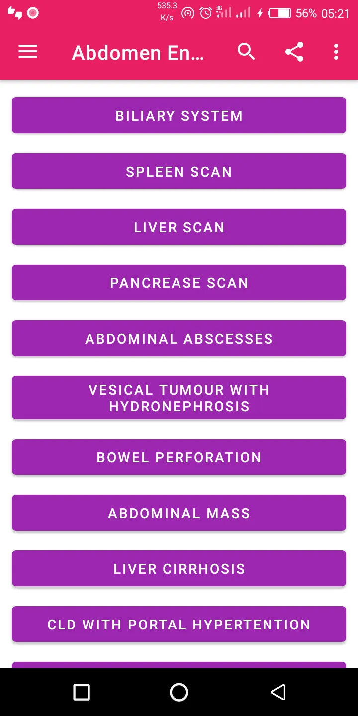 A-Z Abdominal Ultrasound Guide | Indus Appstore | Screenshot