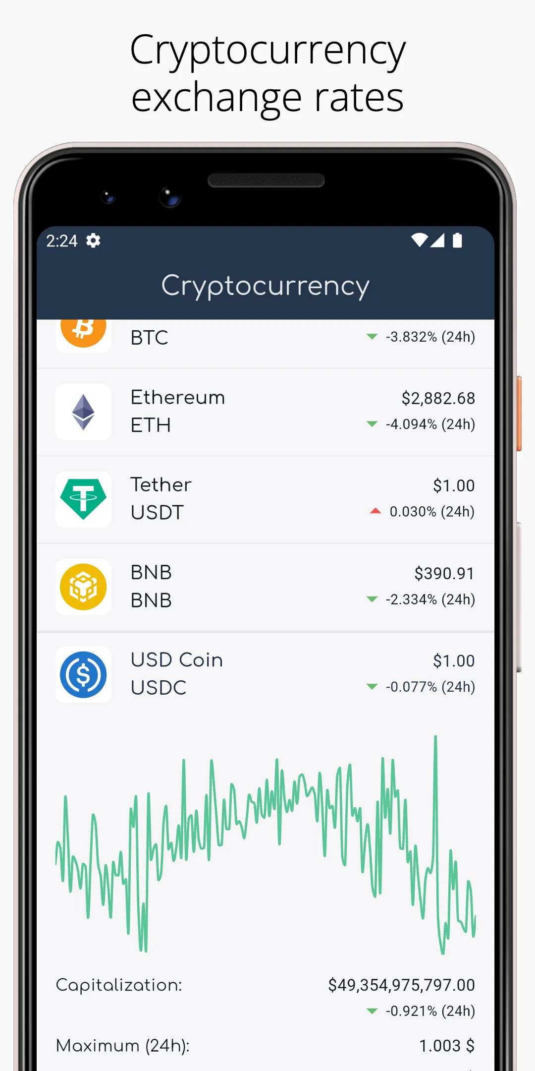 Hryvnia - Rates & Converter | Indus Appstore | Screenshot