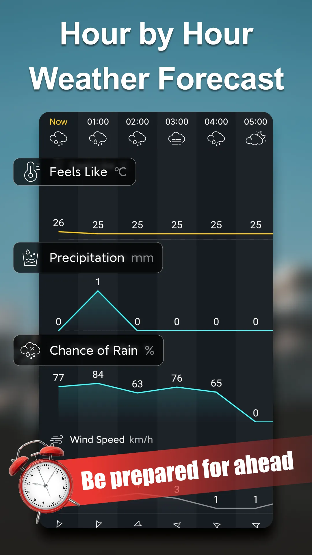 Weather Live: Accurate Weather | Indus Appstore | Screenshot