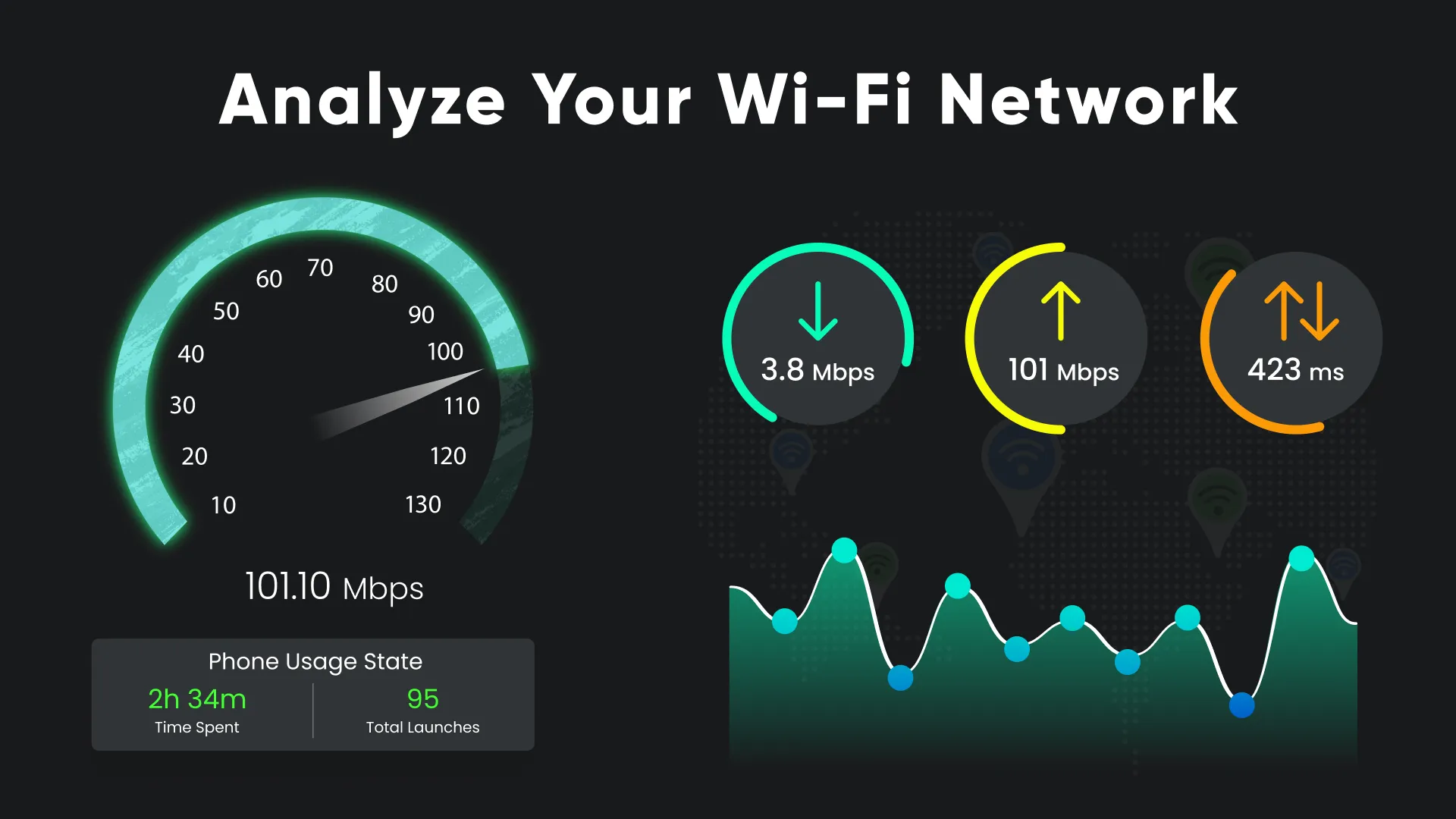 WiFi Analyzer: WiFi Speed Test | Indus Appstore | Screenshot