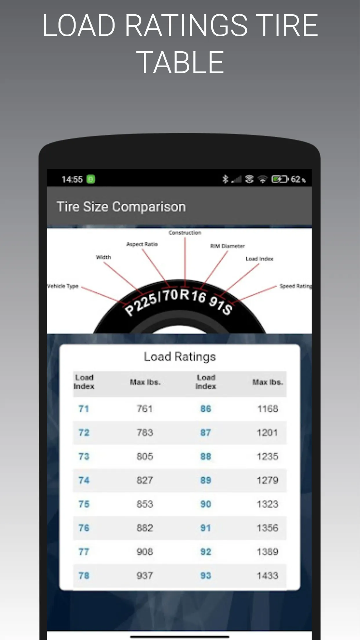 Tire Size Comparison | Indus Appstore | Screenshot