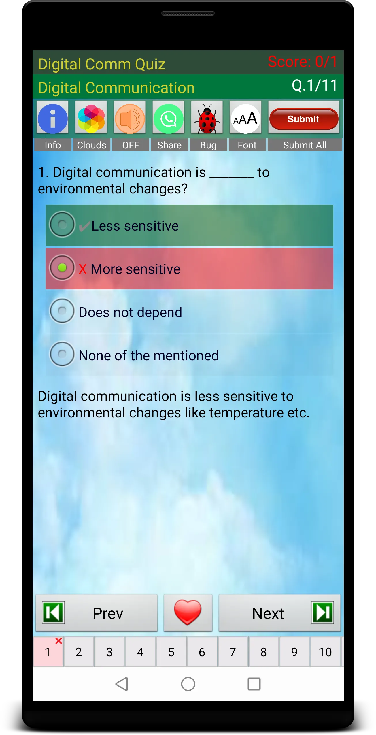 Digital Comm Quiz | Indus Appstore | Screenshot