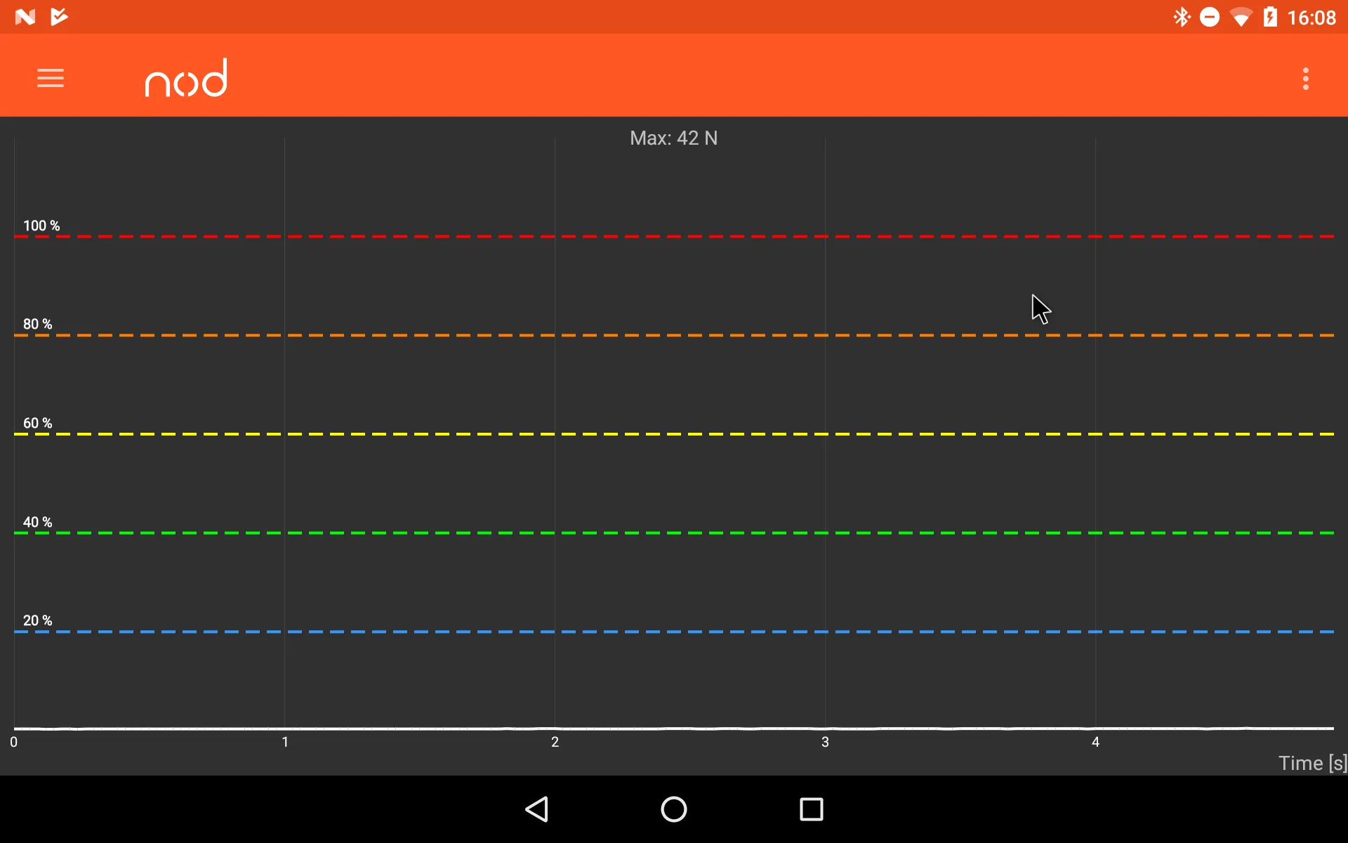 NOD | Indus Appstore | Screenshot