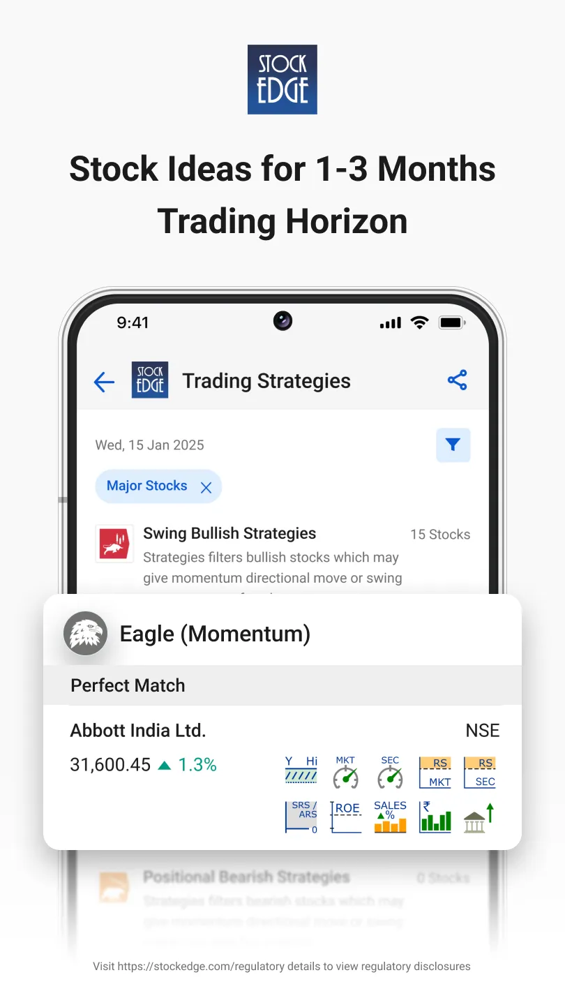 StockEdge: Stock Market App | Indus Appstore | Screenshot