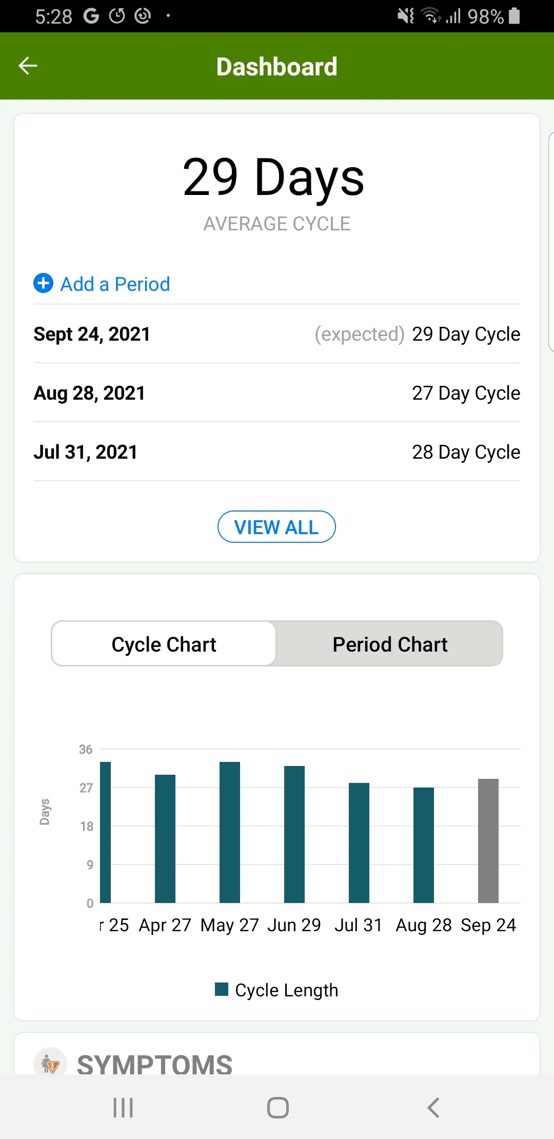 Period Tracker | Indus Appstore | Screenshot