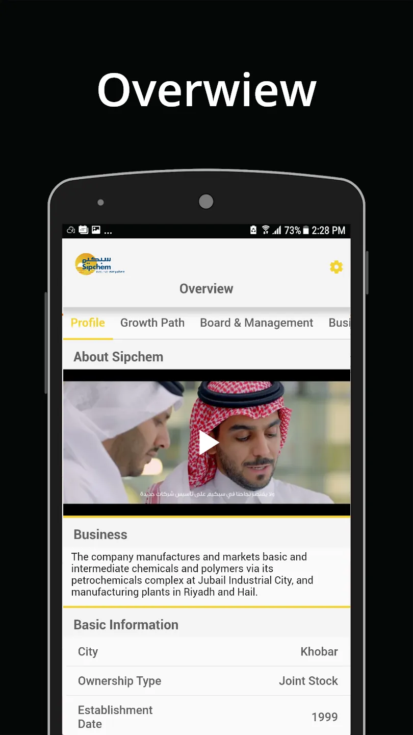 Sipchem Investor Relations | Indus Appstore | Screenshot