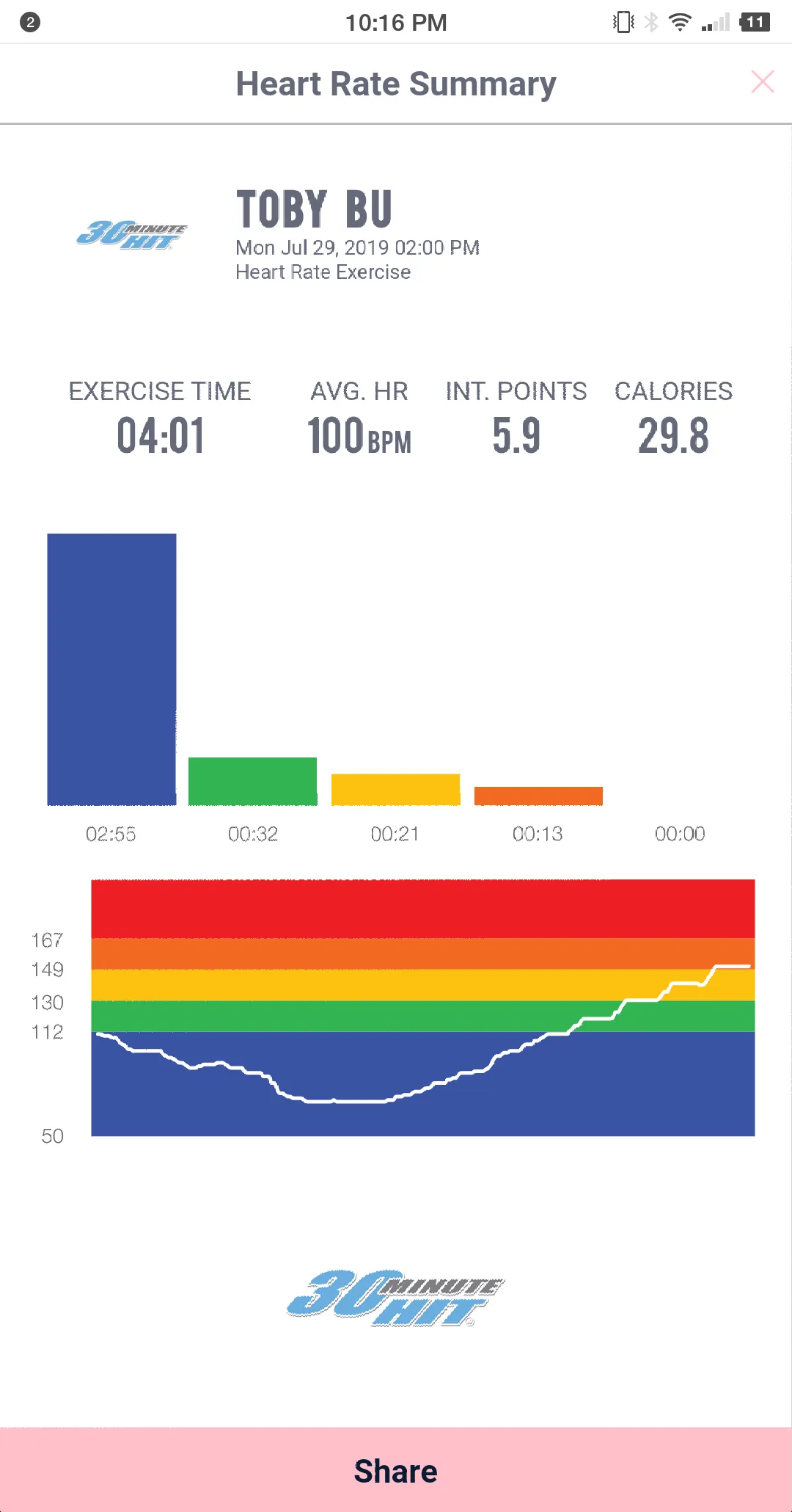 30 Minute Hit Fitness Tracker | Indus Appstore | Screenshot