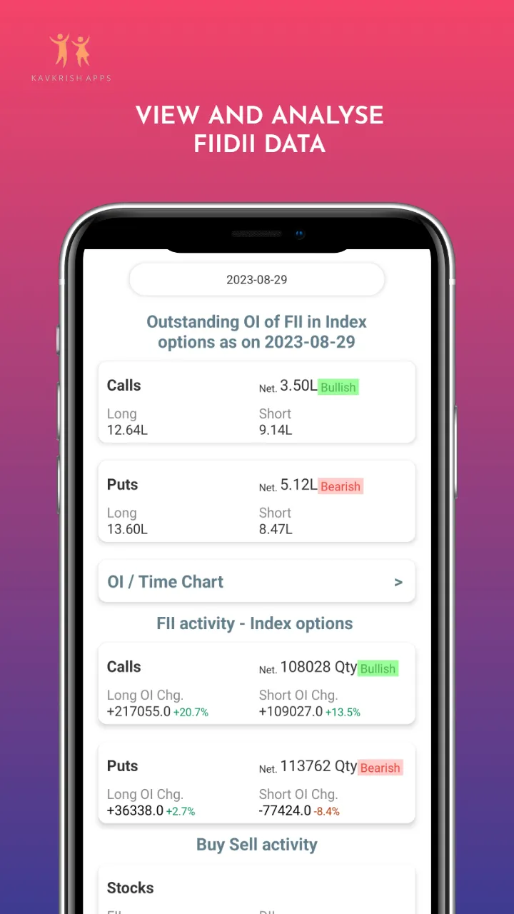 Indian Paper Trading App | Indus Appstore | Screenshot