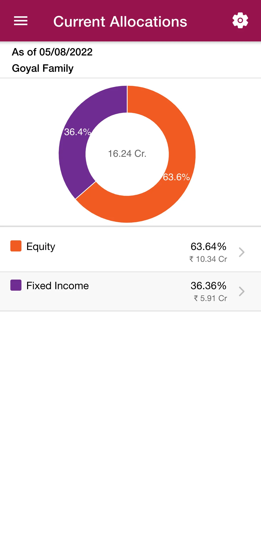 Axis Managed Accounts | Indus Appstore | Screenshot