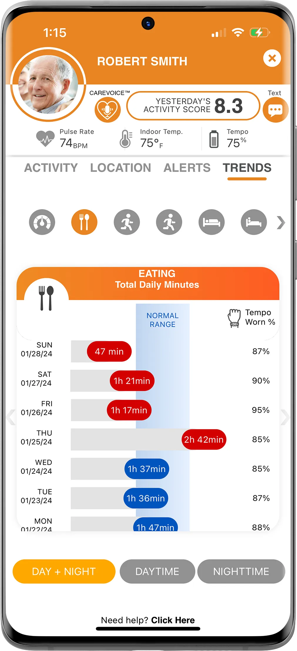 CarePredict TouchPoint | Indus Appstore | Screenshot