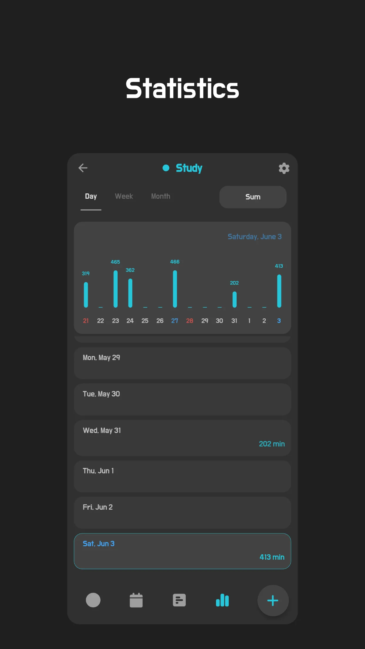 TimeLog - Timestamp Counter | Indus Appstore | Screenshot