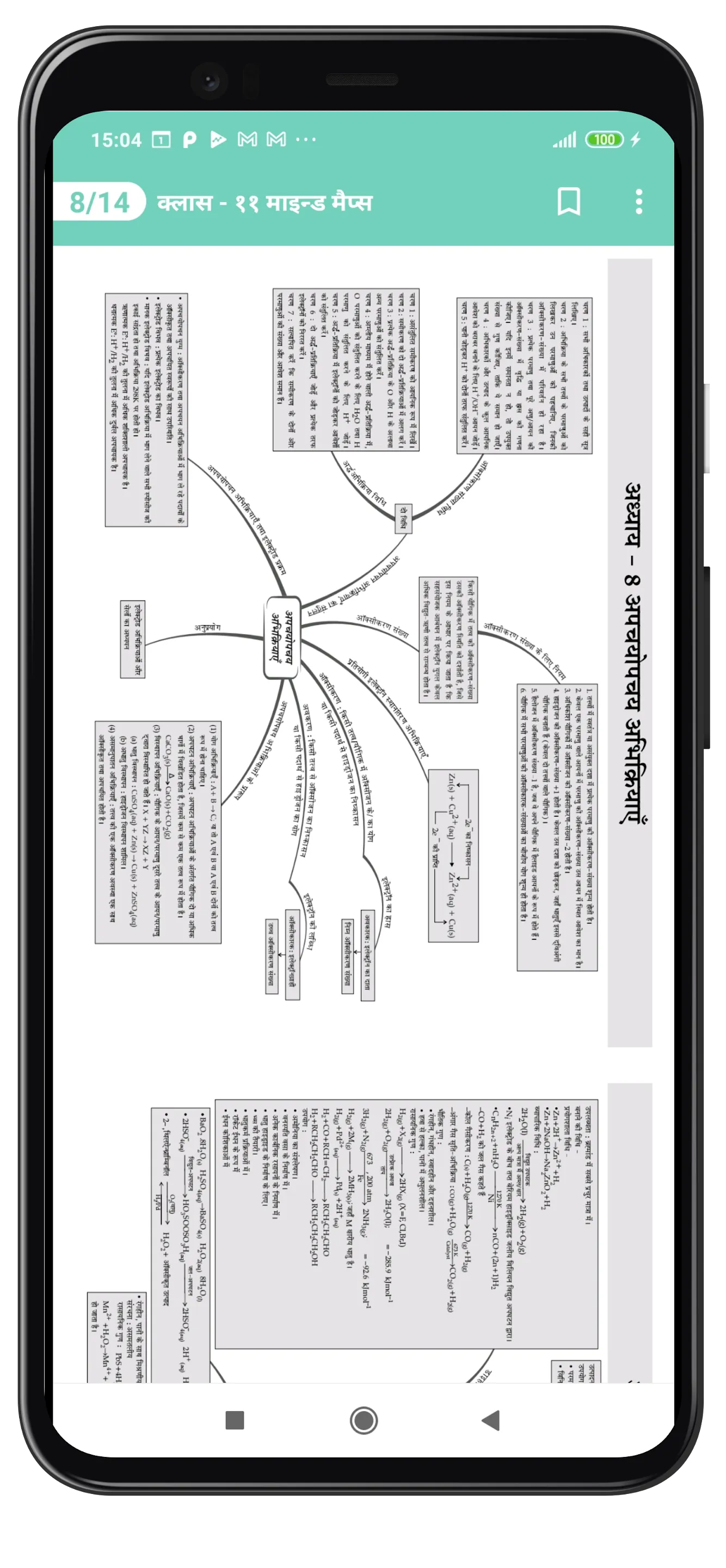 11Th Chemistry Solution Hindi | Indus Appstore | Screenshot