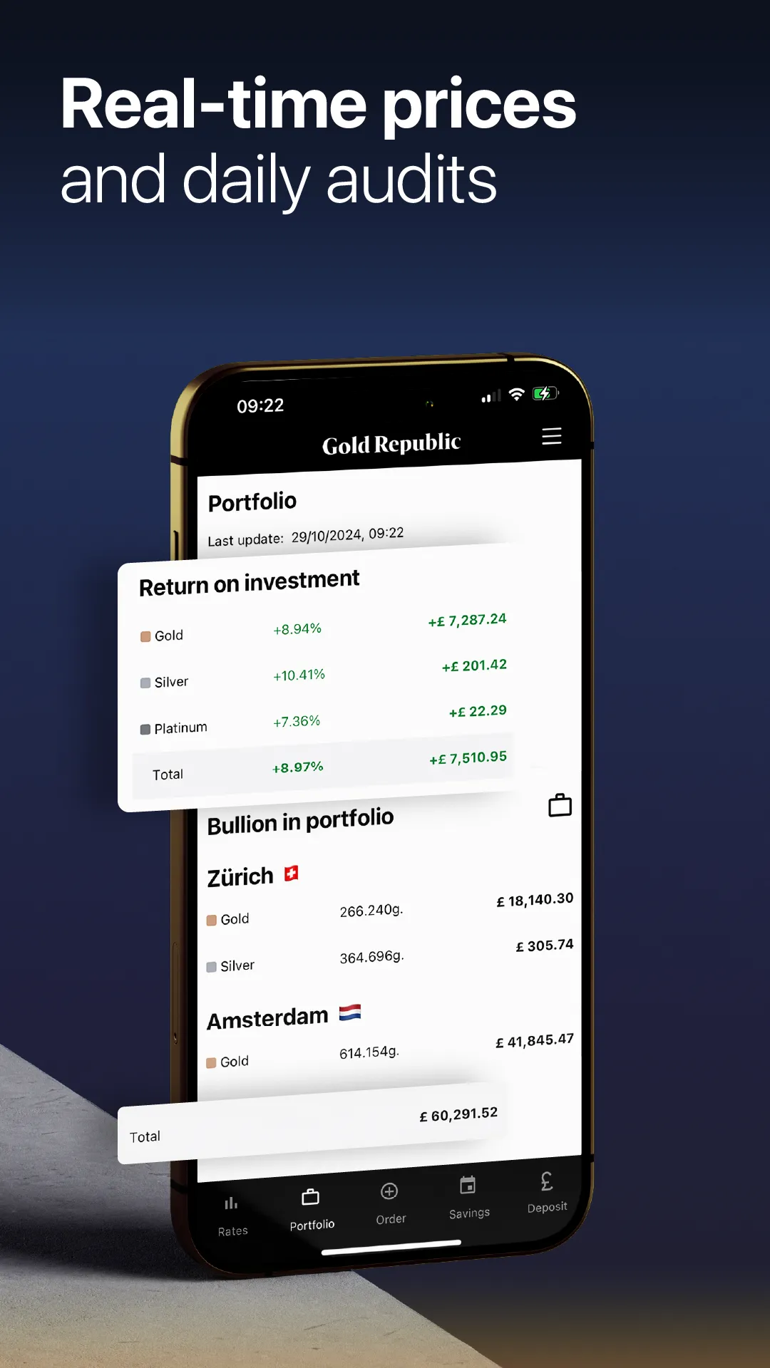 GoldRepublic - Invest in gold | Indus Appstore | Screenshot