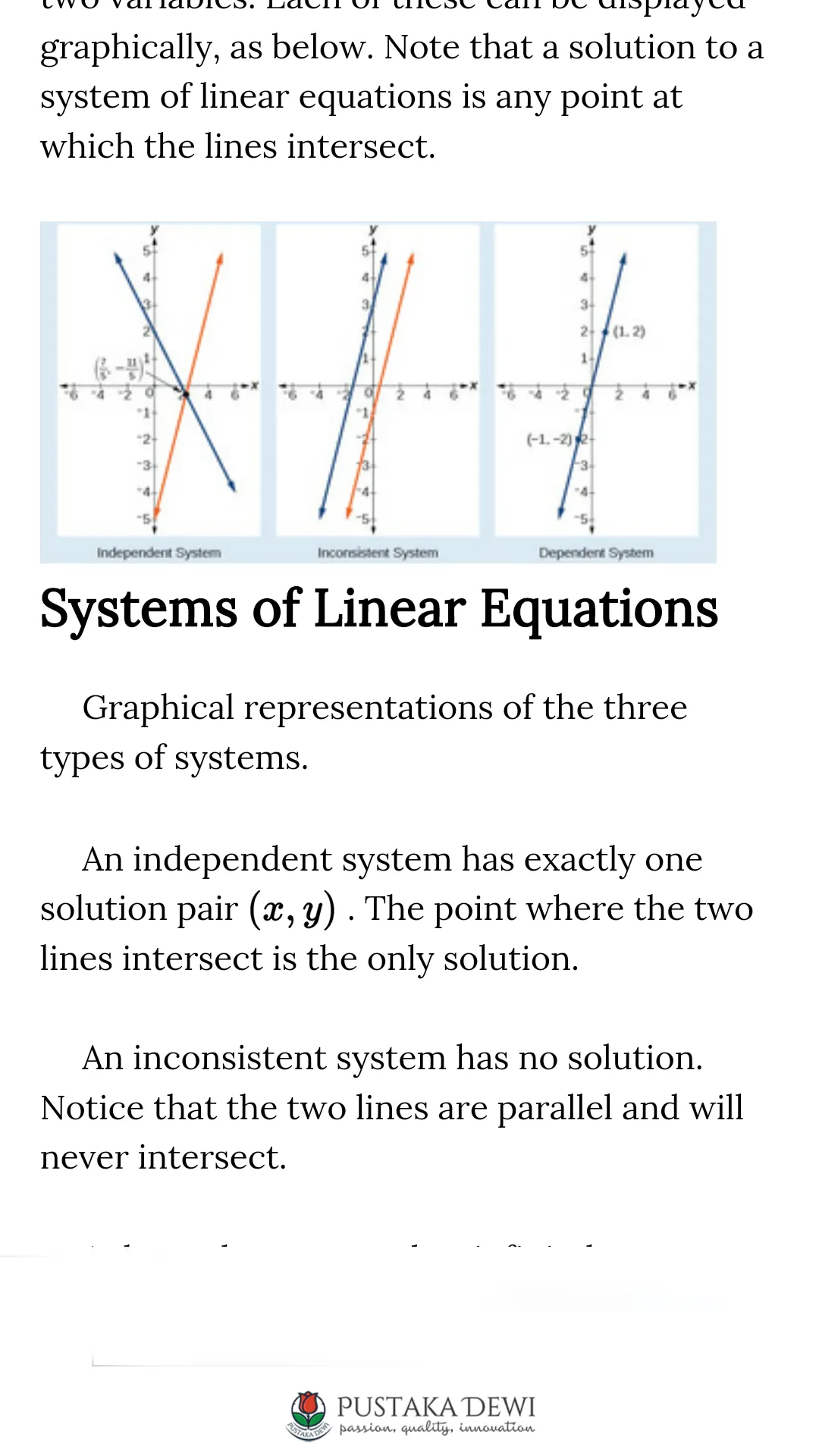 Algebra Textbook | Indus Appstore | Screenshot