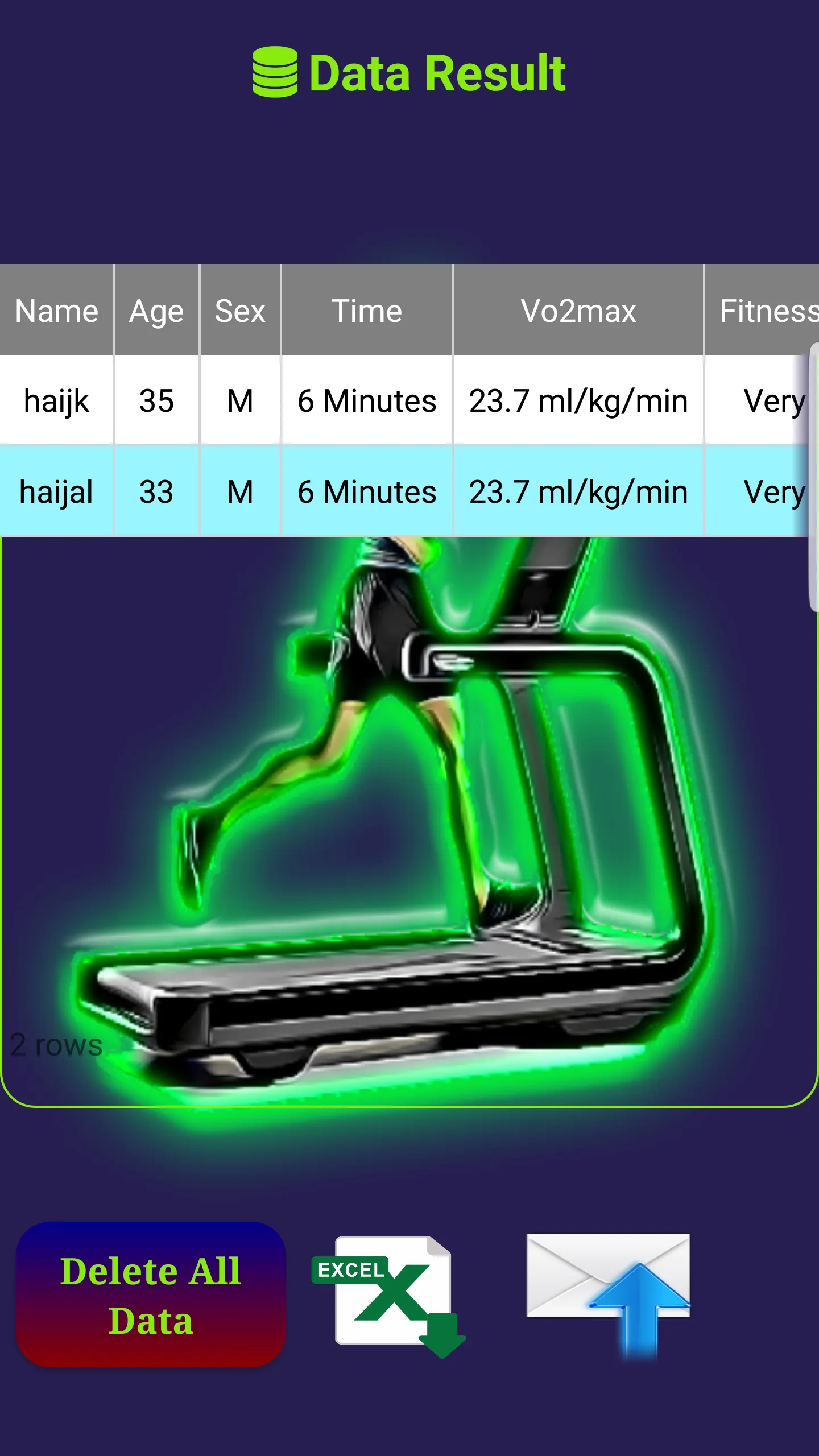 Astrand Treadmill Vo2max Test | Indus Appstore | Screenshot