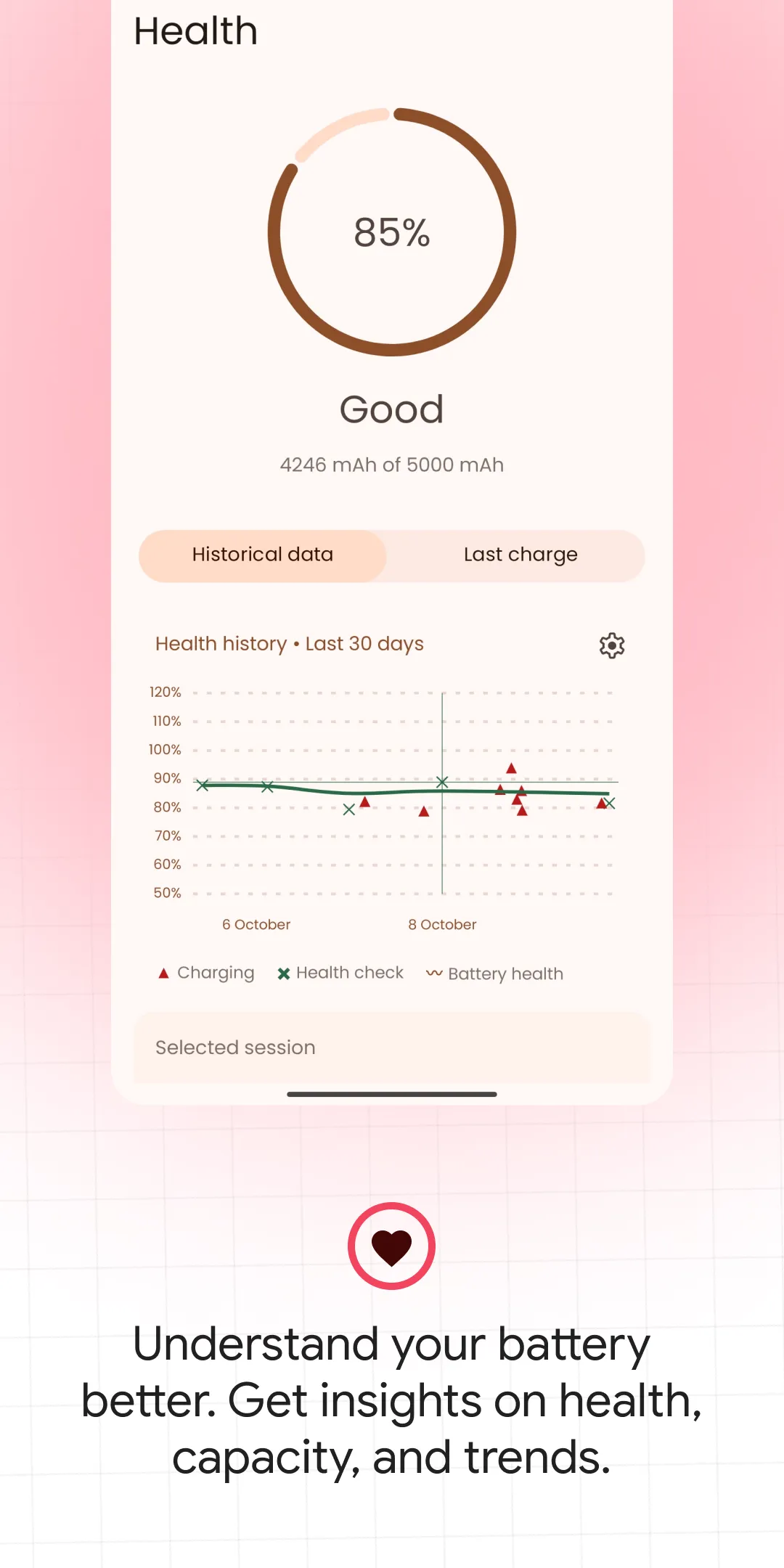 Battery Guru: Battery Health | Indus Appstore | Screenshot