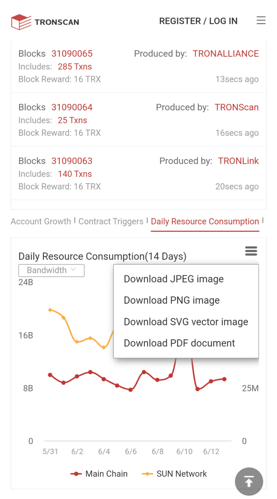 TRON Explorer (by Tronscan) | Indus Appstore | Screenshot