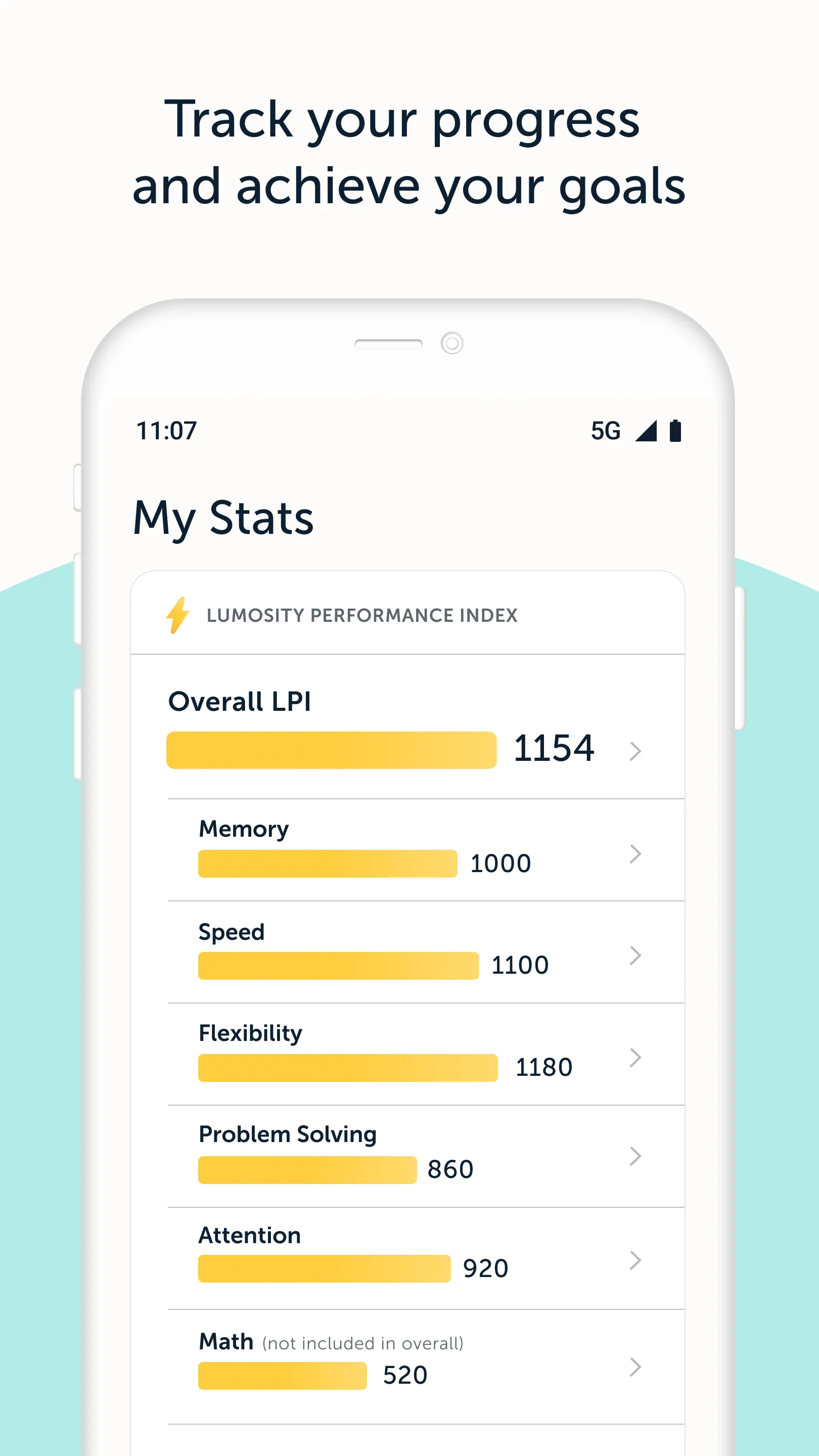 Lumosity: Brain Training Games | Indus Appstore | Screenshot