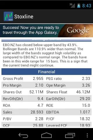 Stoxline TSX | Indus Appstore | Screenshot