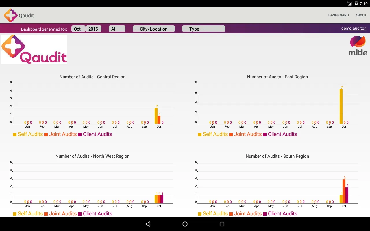 Qaudit | Indus Appstore | Screenshot