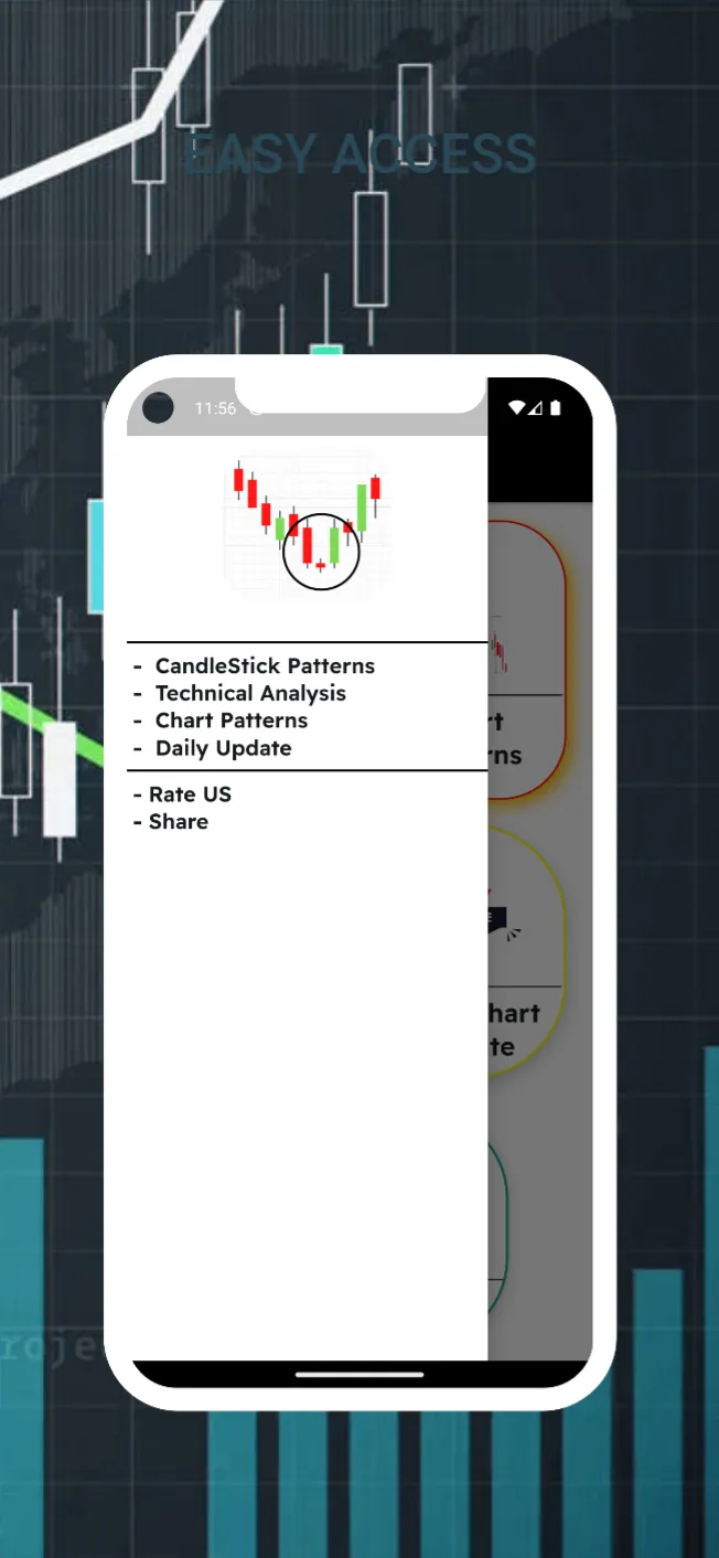 All Candlestick Pattern Hindi | Indus Appstore | Screenshot