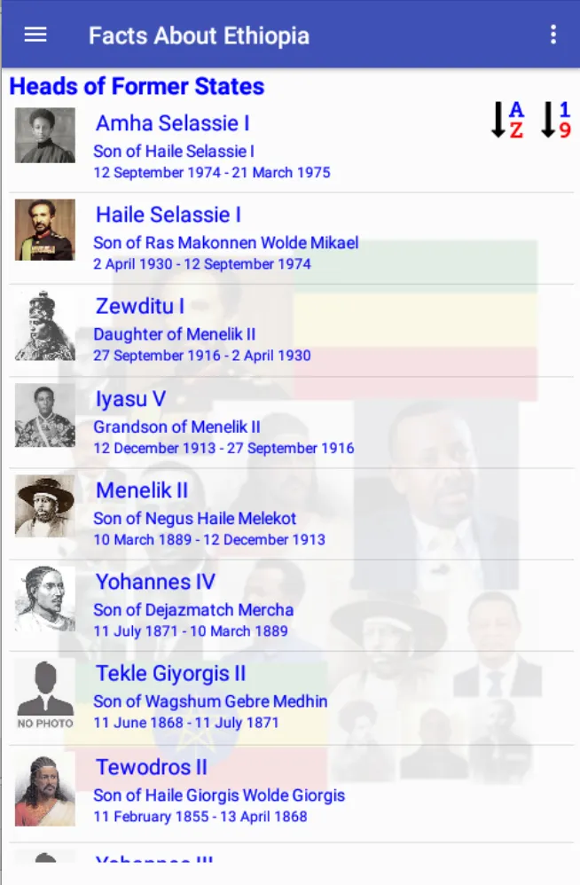 Facts About Ethiopia | Indus Appstore | Screenshot