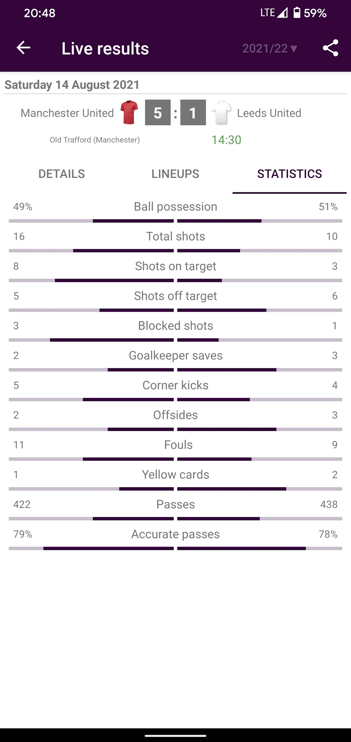 Live Scores for Premier League | Indus Appstore | Screenshot