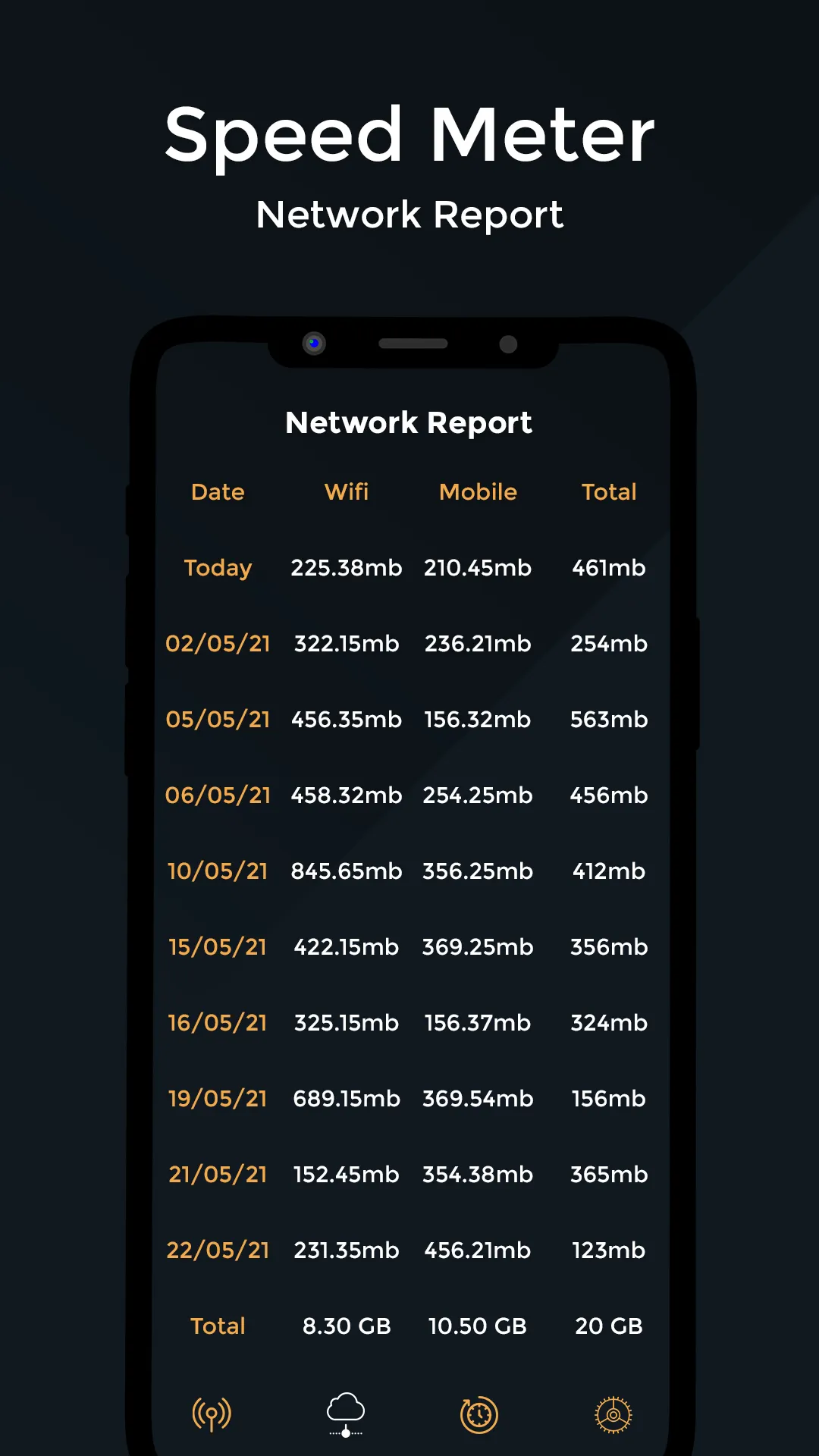 Internet Speed Meter | Indus Appstore | Screenshot