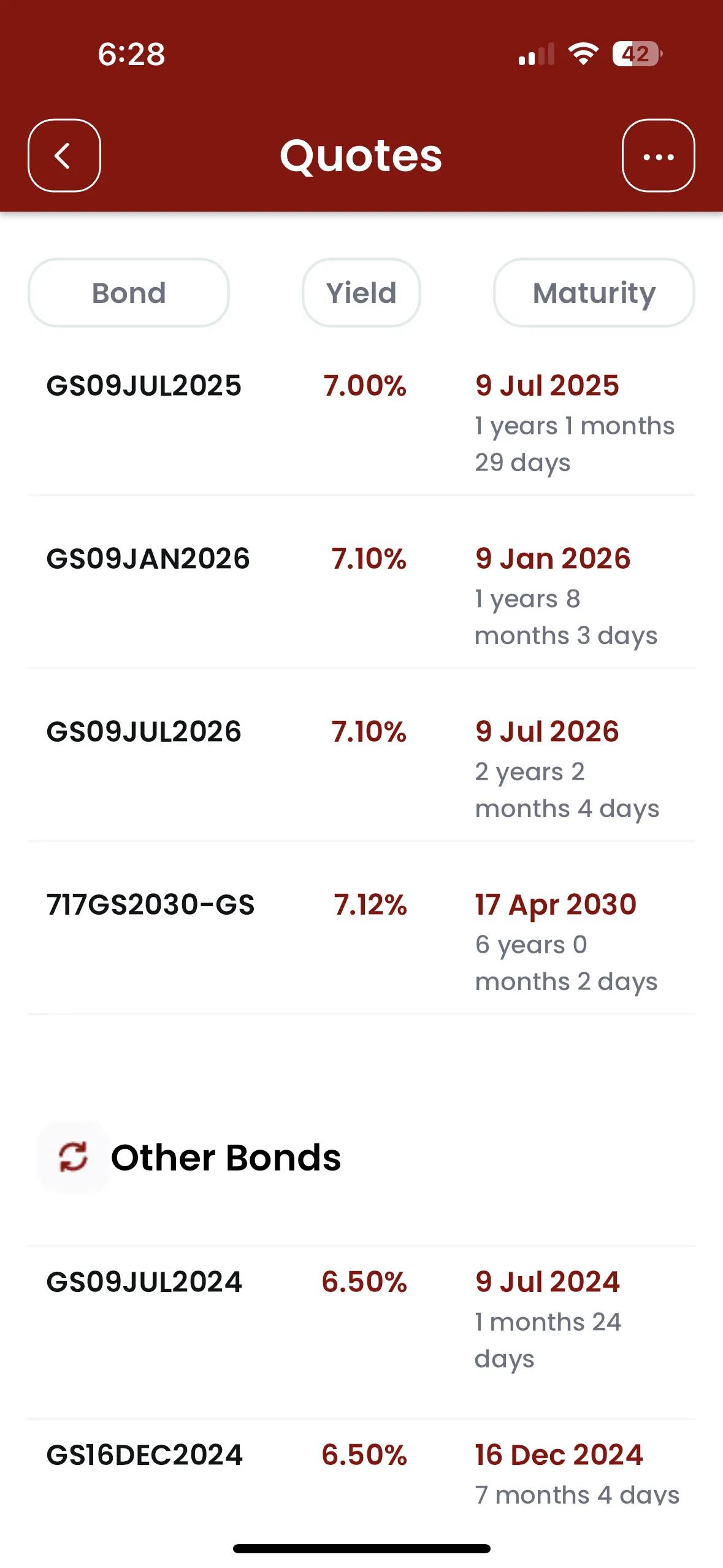 SpotOn Fintech | Indus Appstore | Screenshot