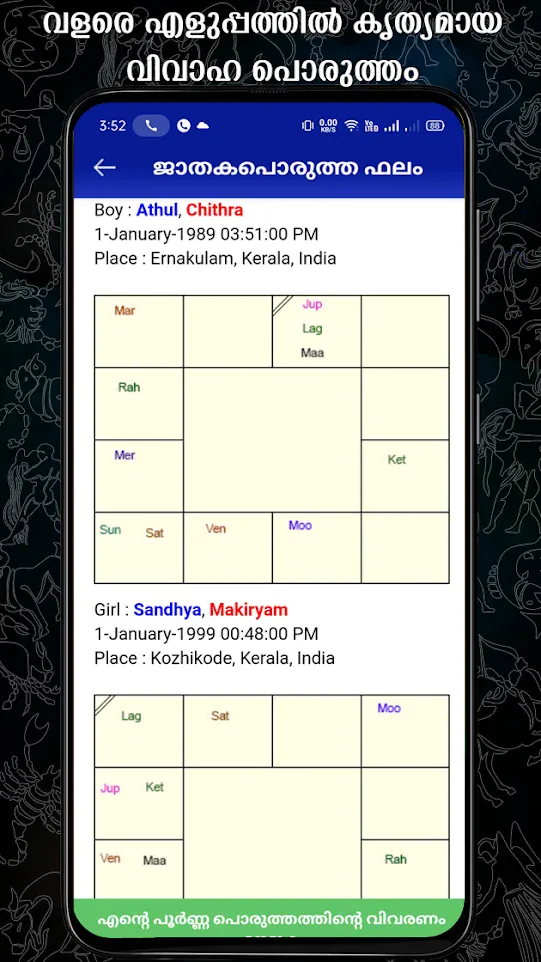 Horoscope in Malayalam : ജാതകം | Indus Appstore | Screenshot