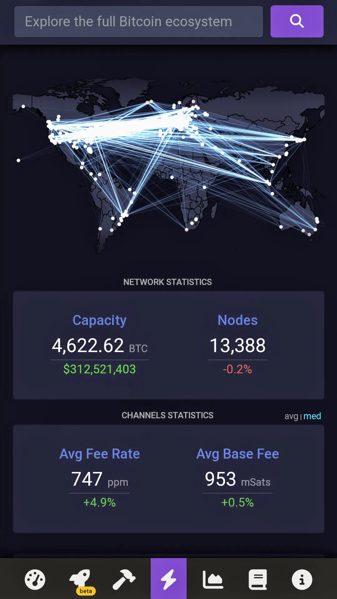 Bitcoin Explorer (by mempool) | Indus Appstore | Screenshot