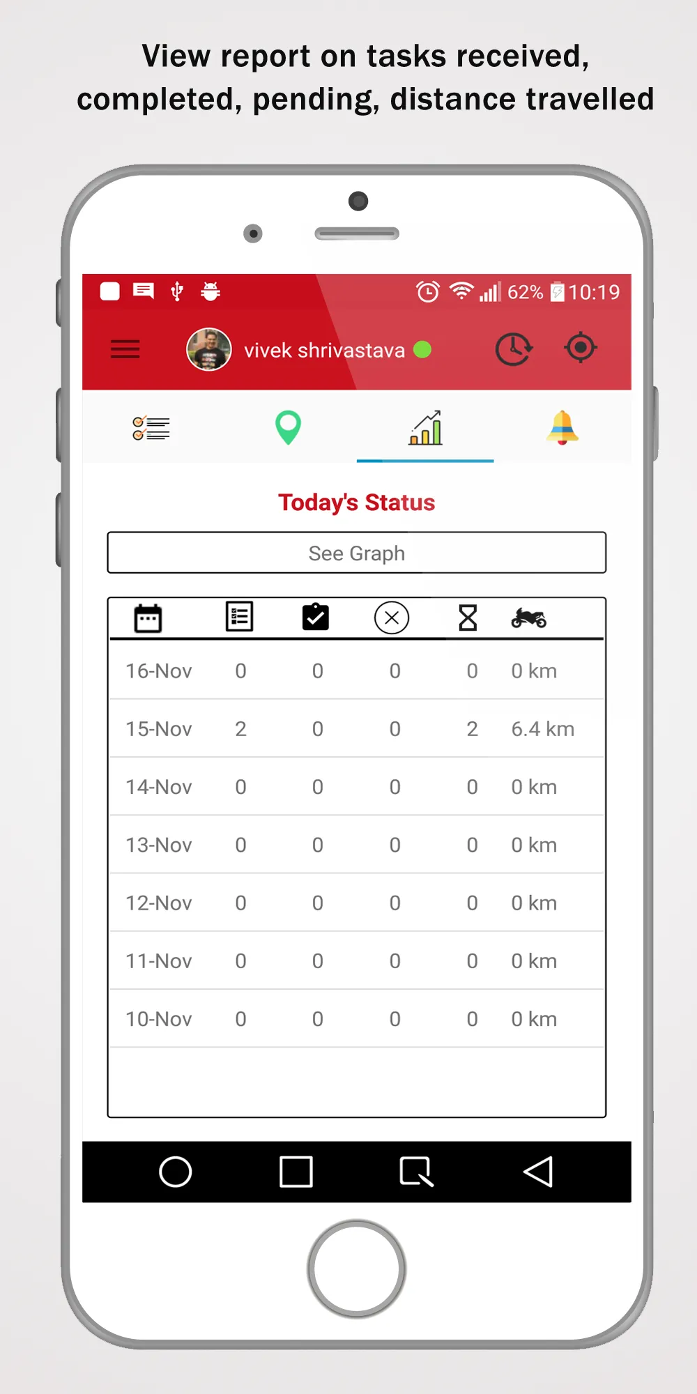 CSC MWM | Indus Appstore | Screenshot