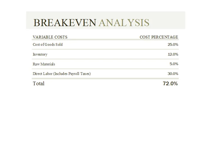 Income Statement Templates | Indus Appstore | Screenshot