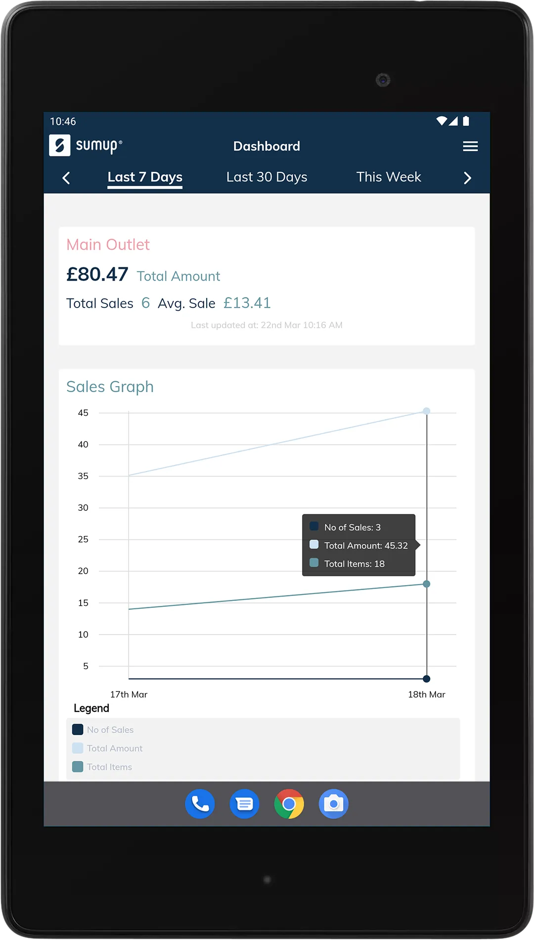 SumUp POS Enterprise - Admin | Indus Appstore | Screenshot