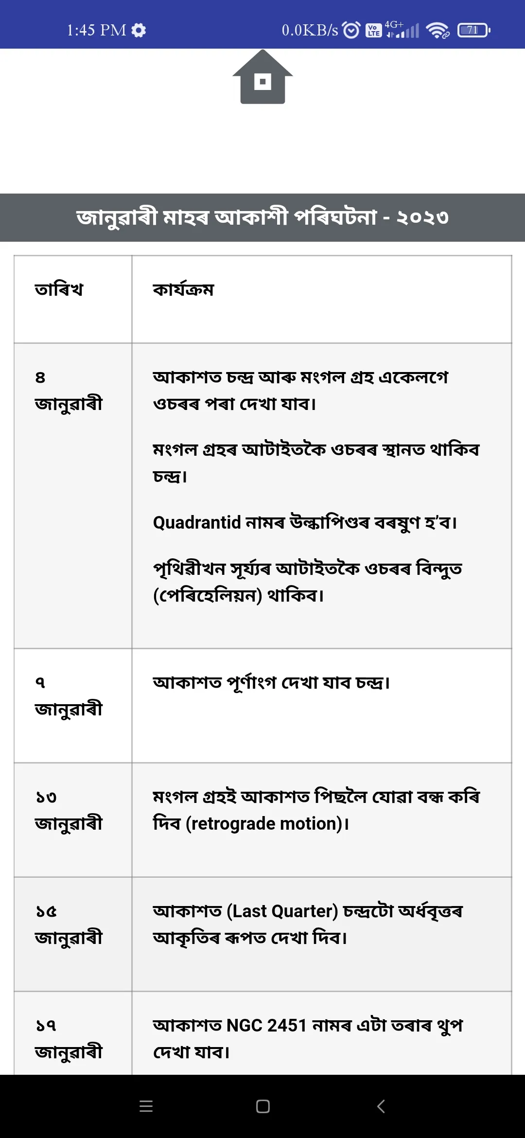 Assamese Panjika | Indus Appstore | Screenshot