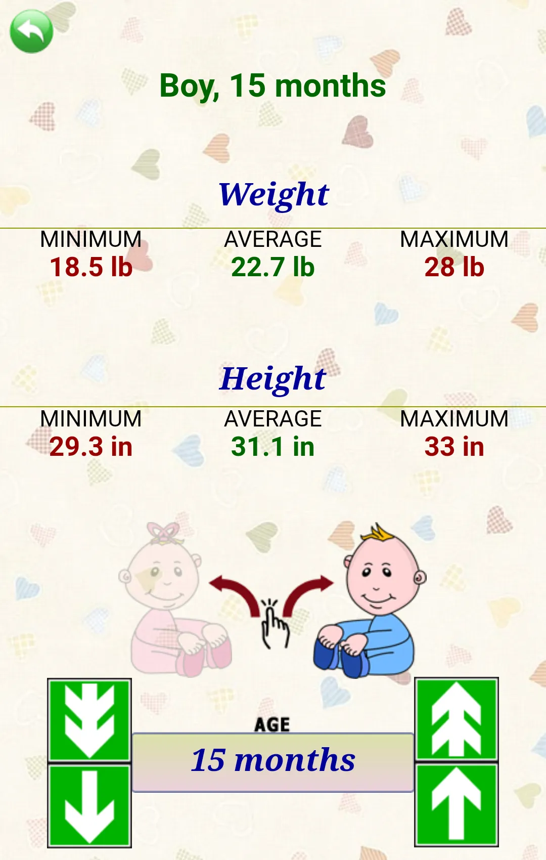 Baby weight and height | Indus Appstore | Screenshot