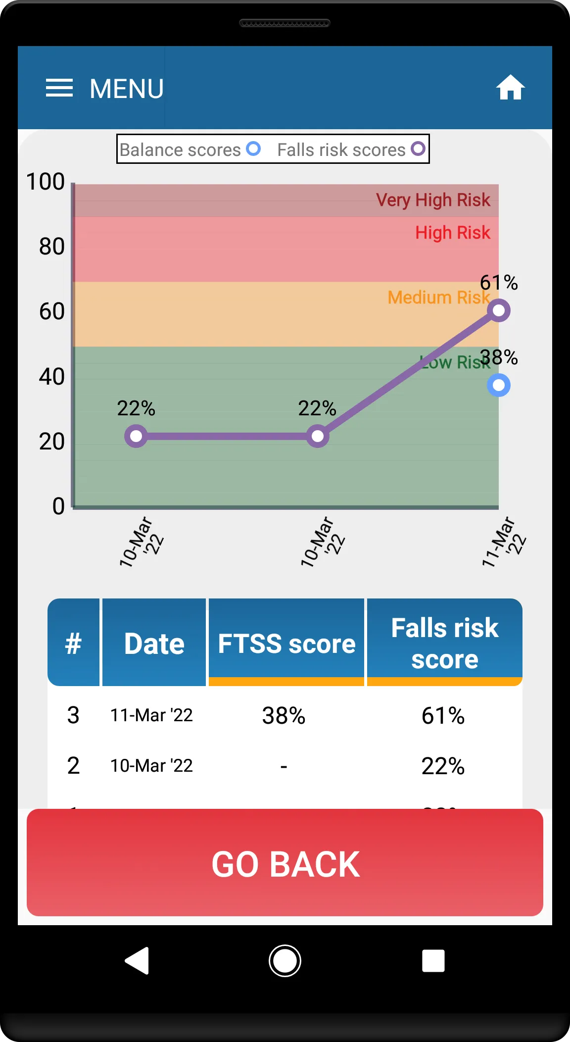 Kinesis Balance - basic | Indus Appstore | Screenshot