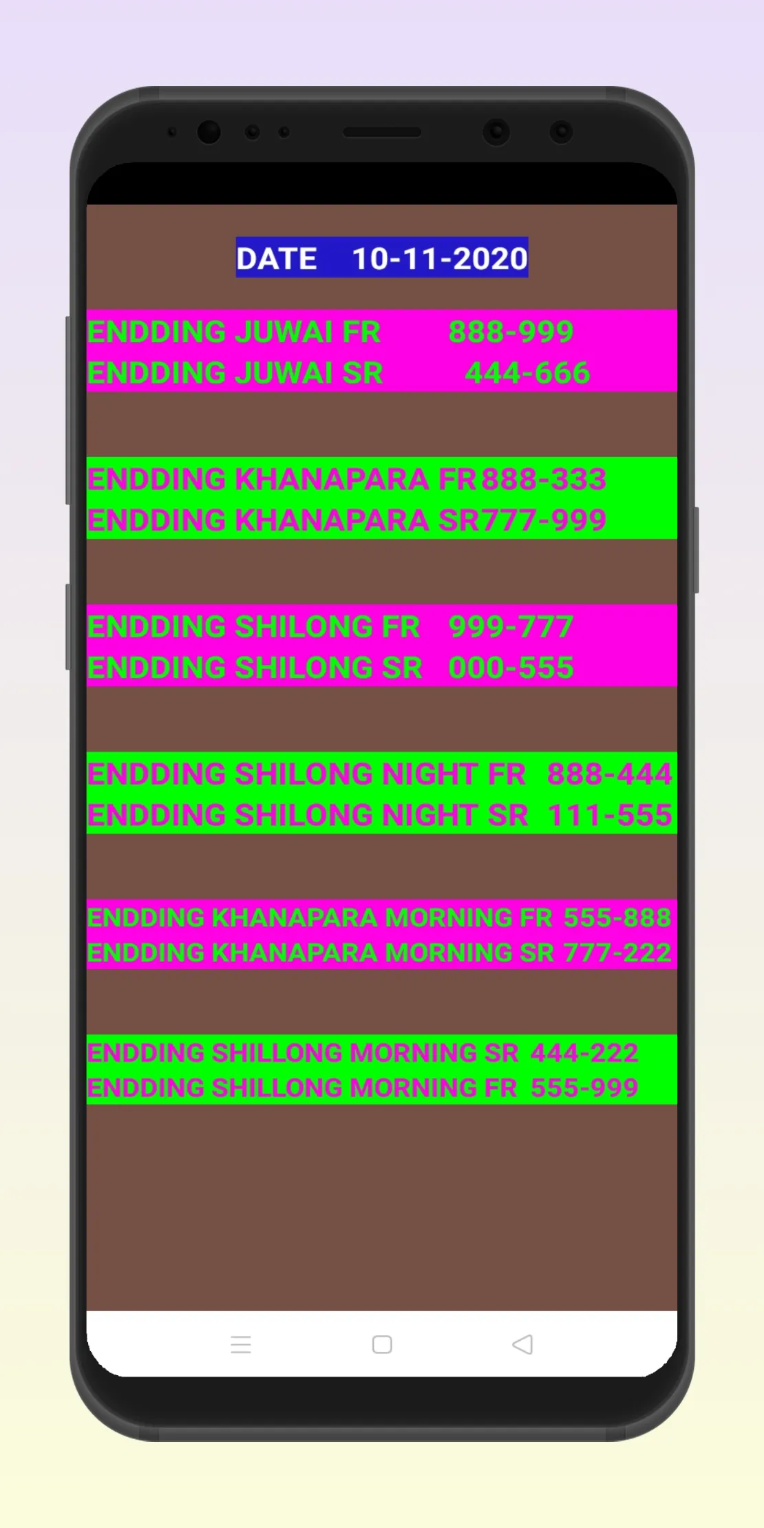 shillong teer- Common Number | Indus Appstore | Screenshot